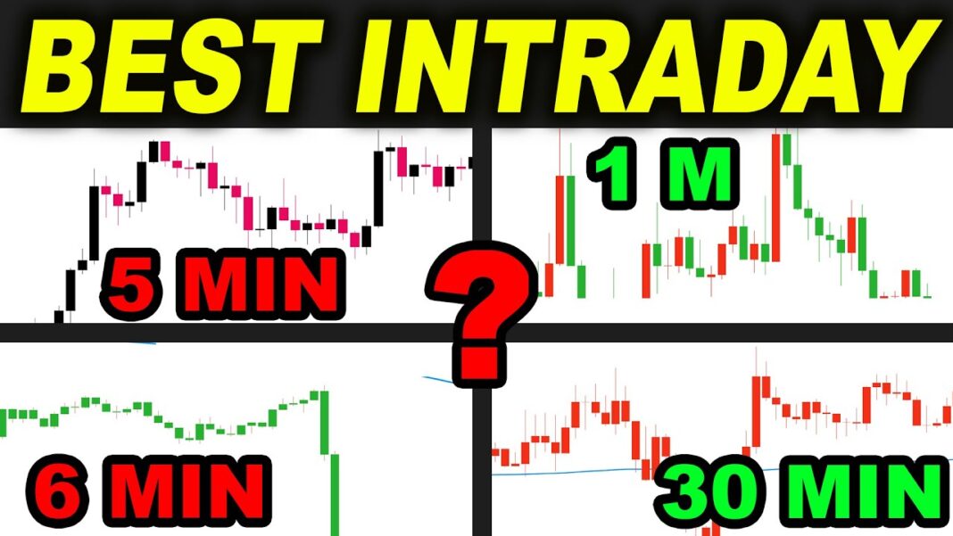 What is the Best Time for Intraday Trading