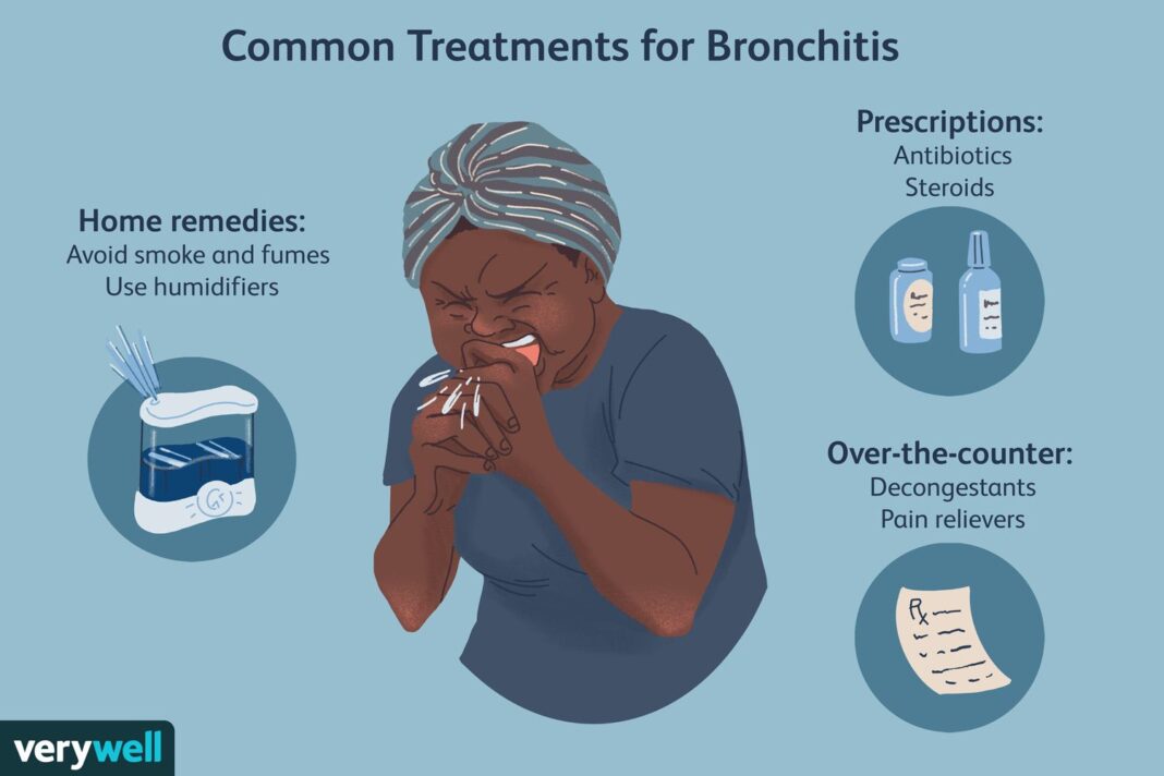 What is Bronchitis Drug in hindi