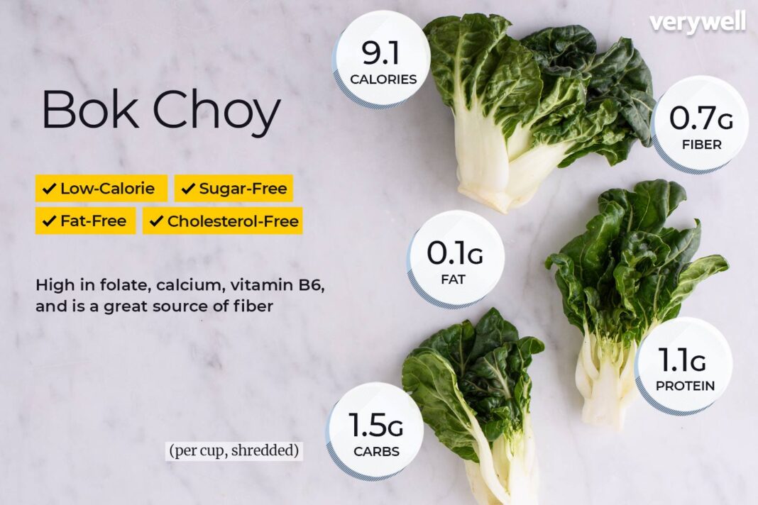 Bok Choy IN HINDI