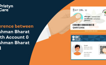 How to Apply Ayushman Bharat Card Step by Step