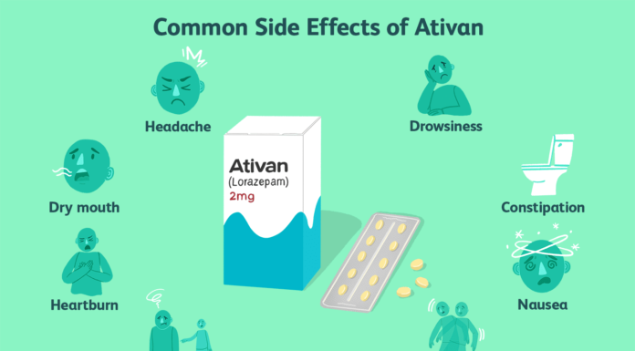Ativan Tablet Benefits and Side Effects