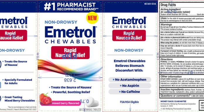 Emetrol Tablet Uses and Symptoms