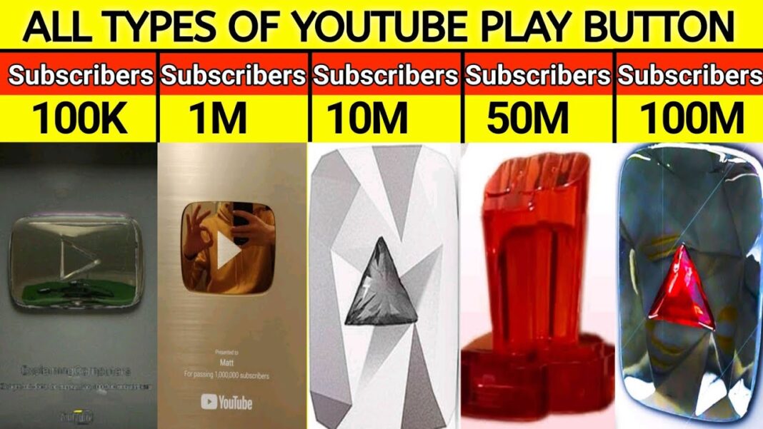 YouTube Play Button kaise milta hai