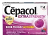 Cepecol Tablet Uses fastnews