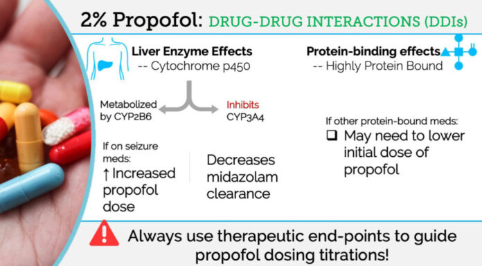 Propofol Drug Uses Benefits and Symptoms Side Effects