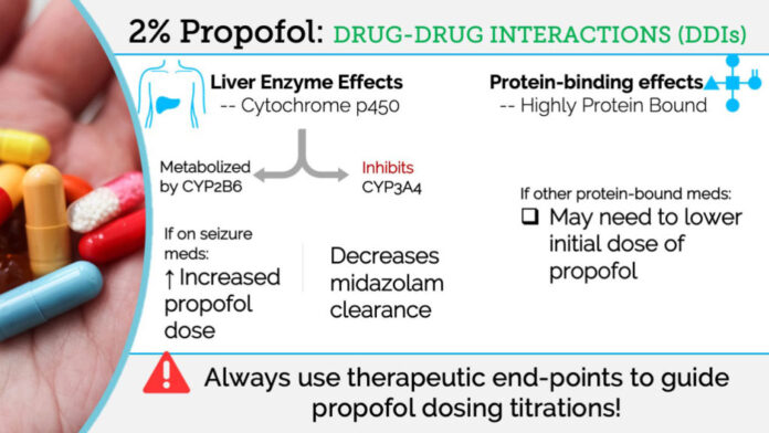 Propofol Drug Uses Benefits and Symptoms Side Effects