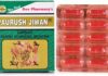 Paurush Capsules in hindi